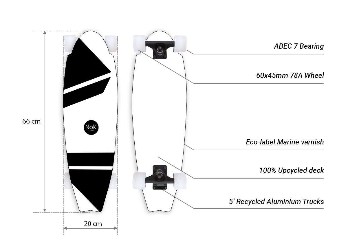 Fish Cruiser made In France by Nok, technical specifications