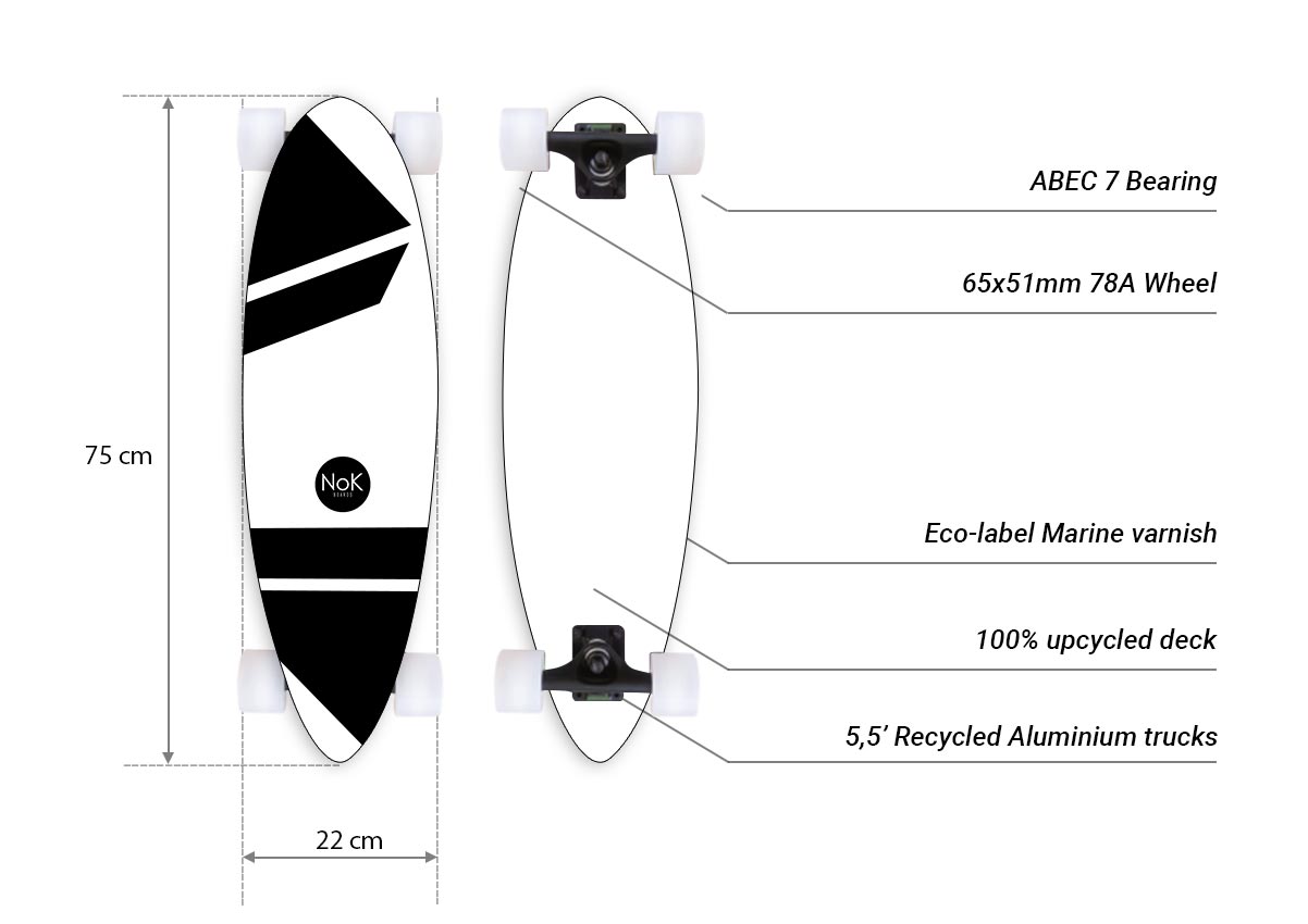 Upcycled Long Cruiser Nok Boards-technical specifications